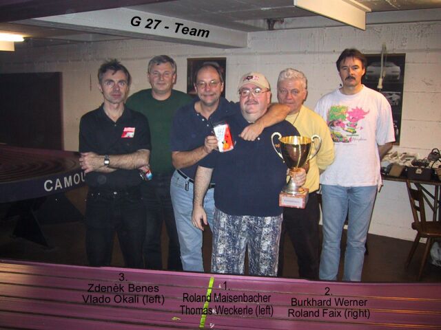 Ergebnisse G27-Team